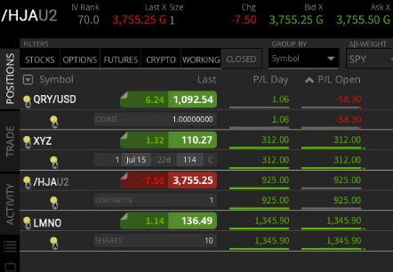 Cover image for article: Online Trading: Options, Stocks, Futures