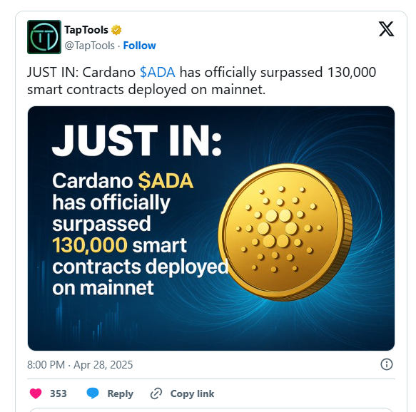 Cover image for article: Cardano Price Analysis: Smart Contracts and ETF Optimism Spark Growth