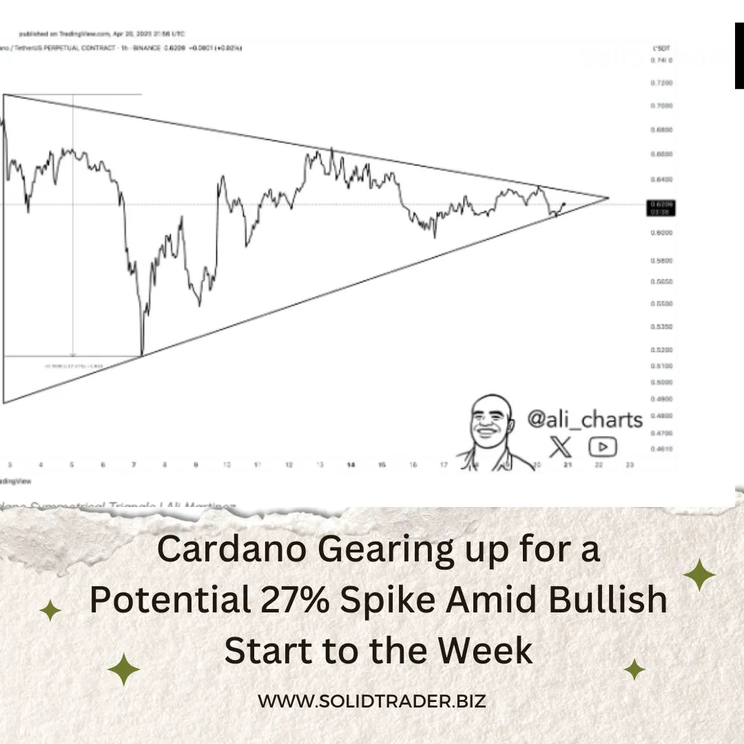 Cover image for article: Cardano Gearing up for a Potential 27% Spike Amid Bullish Start to the Week
