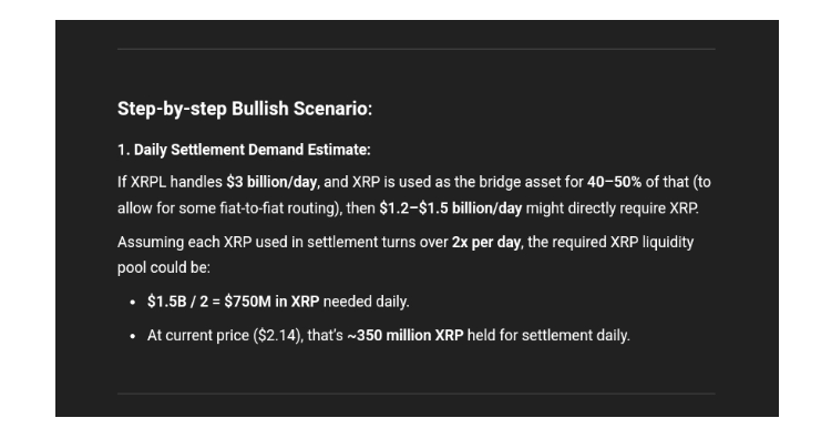 Cover image for article: Potential XRP Price Surge if XRPL Handles 30% of Hidden Road’s Volume